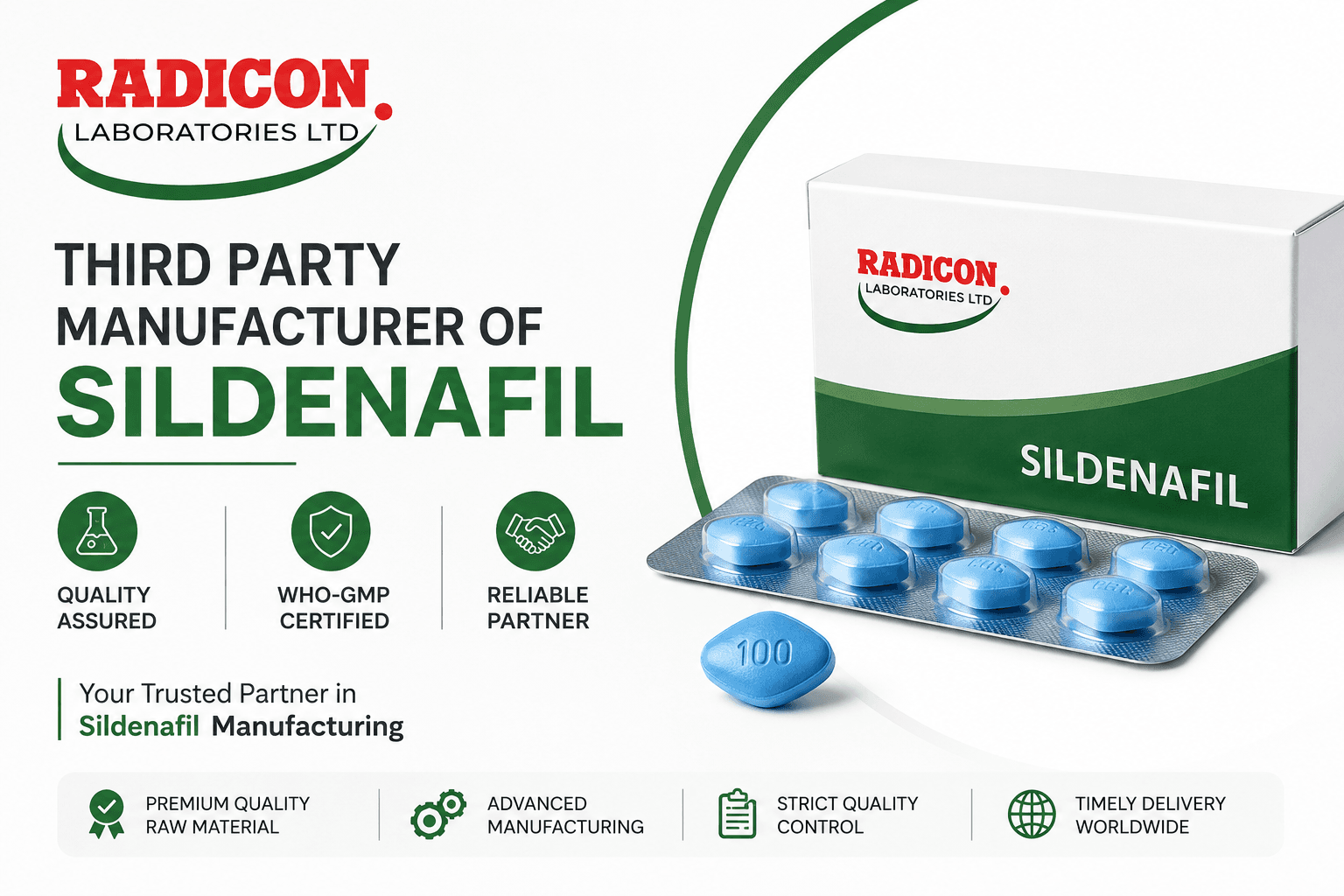 Best Third Party Manufacturer for Sildenafil Products