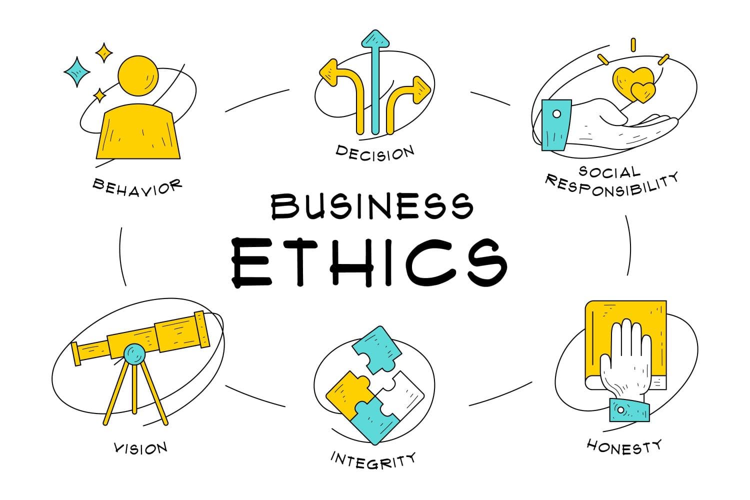 Code Of Conduct section image 2