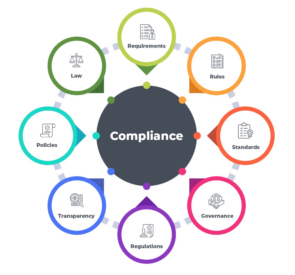 Radicon Laboratories Ltd