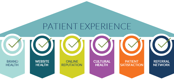 Radicon Laboratories Ltd