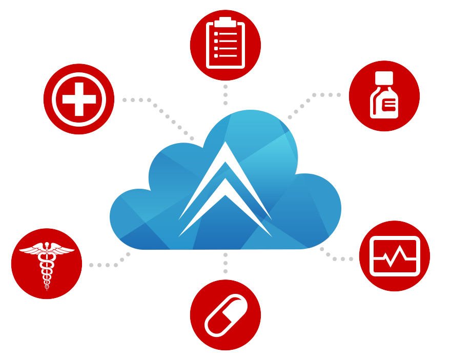 Radicon Laboratories Ltd